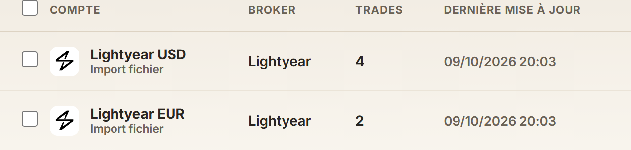Deux comptes dans Tradoshi après l'import d'un relevé Lightyear : Lightyear USD et Lightyear EUR, chacun avec ses trades